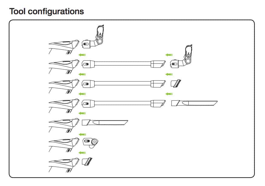 Gtech Pro Cordless Bagged Vacuum Cleaner Review TOOLSREVIEW